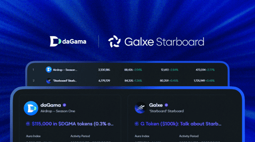 daGama Tops on Galxe Starboard and Expands to Monad, Driving Web3 Discovery Forward